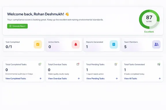Management dashboard